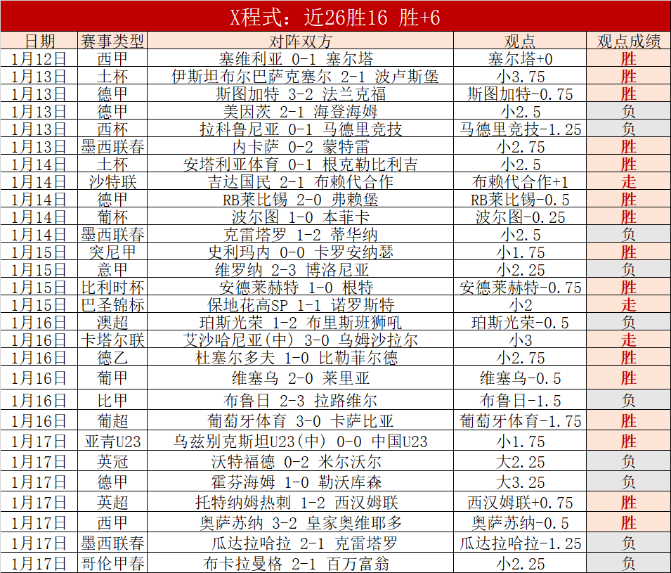 吴文英分享,健康早晨小,哑铃上肢锻,皇冠体育app下载,皇冠体育官网,澳门皇冠体育,bet皇冠体育在线