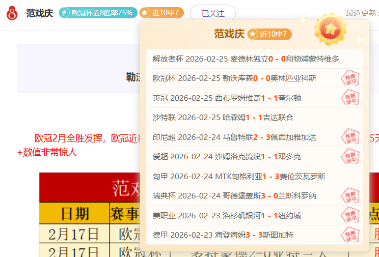 孙颖莎打破,世界排名积,分新纪录,皇冠体育app下载,皇冠体育官网,澳门皇冠体育,bet皇冠体育在线