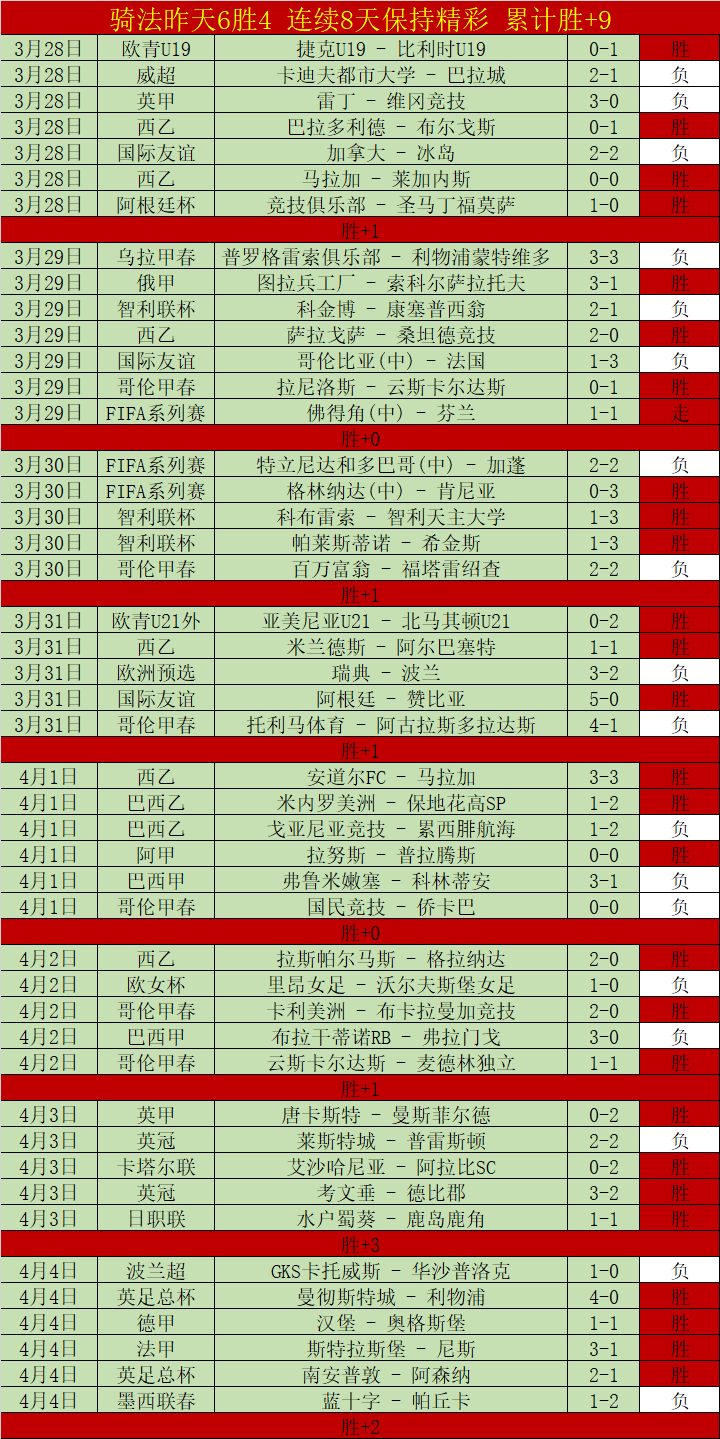 墨联,连胜,专家解读大,皇冠体育app下载,皇冠体育官网,澳门皇冠体育,bet皇冠体育在线