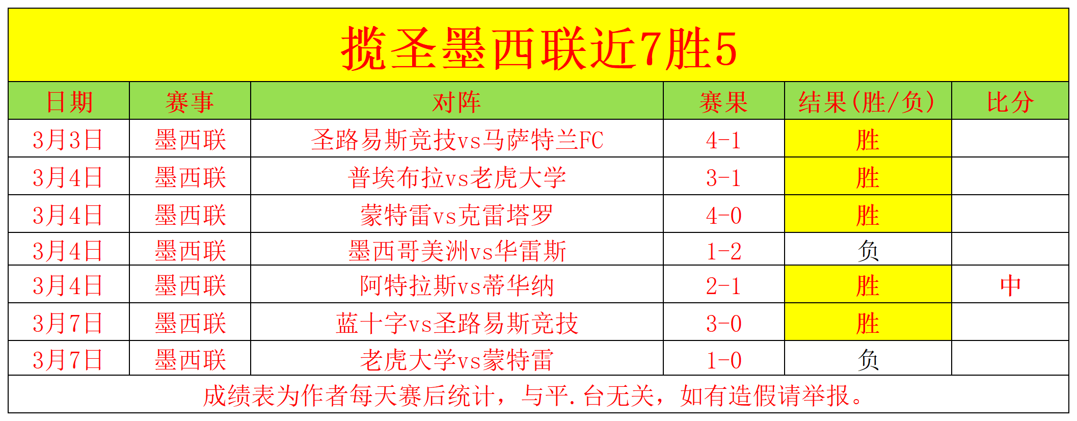 大乐透期号,专家质合分,析推荐,皇冠体育app下载,皇冠体育官网,澳门皇冠体育,bet皇冠体育在线