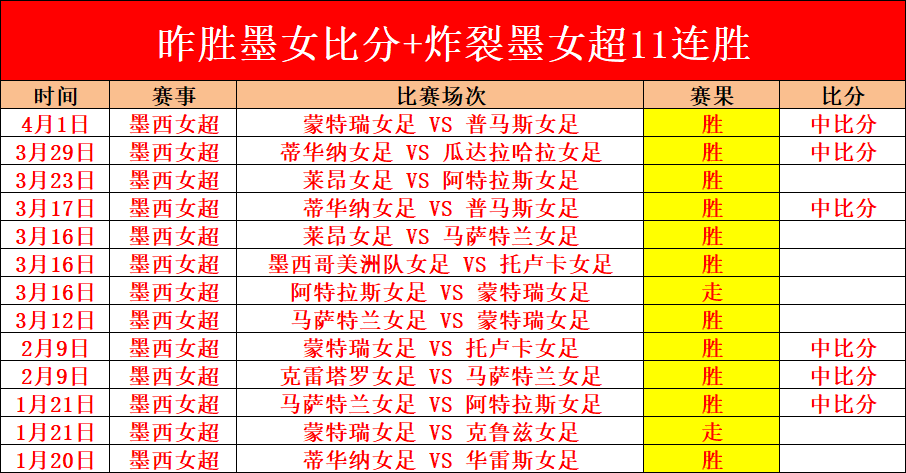 布加勒斯特,签表揭晓,布云朝克特,皇冠体育app下载,皇冠体育官网,澳门皇冠体育,bet皇冠体育在线