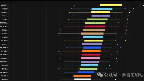 大乐透期号专家推荐：悬念拉满，实力发挥分析